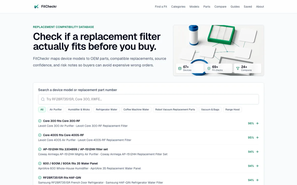 FitCheckr website screenshot